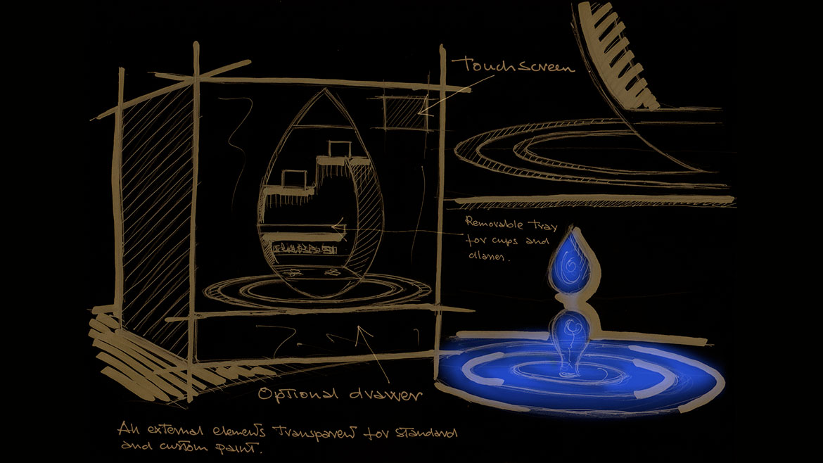 Experience13